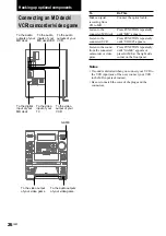 Предварительный просмотр 26 страницы Sony game sync lbt-xg100av Operating Instructions Manual