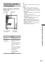 Предварительный просмотр 27 страницы Sony game sync lbt-xg100av Operating Instructions Manual