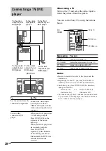 Предварительный просмотр 28 страницы Sony game sync lbt-xg100av Operating Instructions Manual