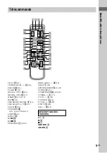 Preview for 39 page of Sony game sync lbt-xg100av Operating Instructions Manual