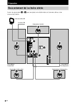 Preview for 40 page of Sony game sync lbt-xg100av Operating Instructions Manual