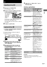 Preview for 45 page of Sony game sync lbt-xg100av Operating Instructions Manual