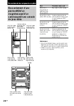 Предварительный просмотр 60 страницы Sony game sync lbt-xg100av Operating Instructions Manual