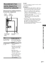 Предварительный просмотр 61 страницы Sony game sync lbt-xg100av Operating Instructions Manual