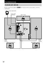 Preview for 74 page of Sony game sync lbt-xg100av Operating Instructions Manual