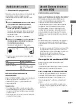 Preview for 83 page of Sony game sync lbt-xg100av Operating Instructions Manual