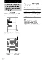 Preview for 94 page of Sony game sync lbt-xg100av Operating Instructions Manual