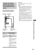 Preview for 95 page of Sony game sync lbt-xg100av Operating Instructions Manual