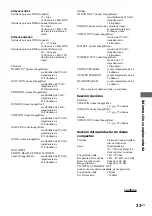 Preview for 101 page of Sony game sync lbt-xg100av Operating Instructions Manual