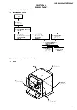 Preview for 9 page of Sony game sync lbt-xg100av Service Manual