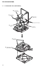 Preview for 12 page of Sony game sync lbt-xg100av Service Manual