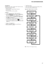 Предварительный просмотр 15 страницы Sony game sync lbt-xg100av Service Manual