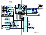 Предварительный просмотр 20 страницы Sony game sync lbt-xg100av Service Manual