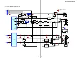 Preview for 23 page of Sony game sync lbt-xg100av Service Manual