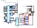 Preview for 24 page of Sony game sync lbt-xg100av Service Manual