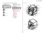 Preview for 25 page of Sony game sync lbt-xg100av Service Manual