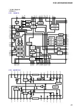 Предварительный просмотр 51 страницы Sony game sync lbt-xg100av Service Manual