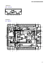 Предварительный просмотр 53 страницы Sony game sync lbt-xg100av Service Manual