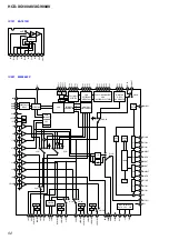 Предварительный просмотр 54 страницы Sony game sync lbt-xg100av Service Manual