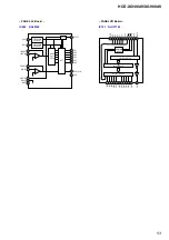 Preview for 55 page of Sony game sync lbt-xg100av Service Manual