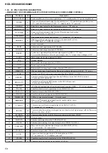 Preview for 56 page of Sony game sync lbt-xg100av Service Manual