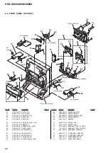 Предварительный просмотр 62 страницы Sony game sync lbt-xg100av Service Manual