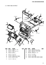 Предварительный просмотр 63 страницы Sony game sync lbt-xg100av Service Manual