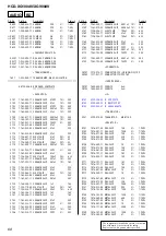 Preview for 70 page of Sony game sync lbt-xg100av Service Manual