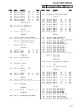 Предварительный просмотр 71 страницы Sony game sync lbt-xg100av Service Manual