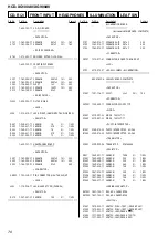 Preview for 72 page of Sony game sync lbt-xg100av Service Manual