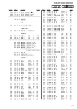 Предварительный просмотр 73 страницы Sony game sync lbt-xg100av Service Manual