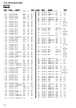 Preview for 74 page of Sony game sync lbt-xg100av Service Manual