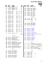 Preview for 75 page of Sony game sync lbt-xg100av Service Manual