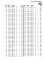 Preview for 77 page of Sony game sync lbt-xg100av Service Manual