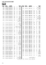 Preview for 78 page of Sony game sync lbt-xg100av Service Manual