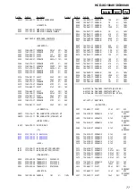 Preview for 79 page of Sony game sync lbt-xg100av Service Manual