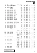 Предварительный просмотр 81 страницы Sony game sync lbt-xg100av Service Manual