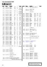 Preview for 82 page of Sony game sync lbt-xg100av Service Manual