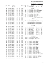 Предварительный просмотр 83 страницы Sony game sync lbt-xg100av Service Manual