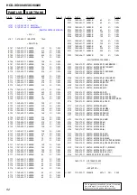 Preview for 84 page of Sony game sync lbt-xg100av Service Manual