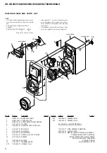 Preview for 90 page of Sony game sync lbt-xg100av Service Manual