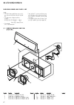 Предварительный просмотр 94 страницы Sony game sync lbt-xg100av Service Manual