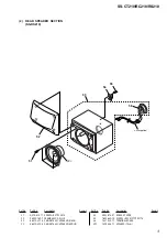 Предварительный просмотр 95 страницы Sony game sync lbt-xg100av Service Manual