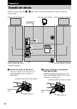 Предварительный просмотр 6 страницы Sony GAME SYNC MHC-DX10 (Spanish) Manual Del Instrucción