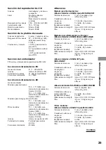 Preview for 25 page of Sony GAME SYNC MHC-DX10 (Spanish) Manual Del Instrucción