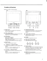 Предварительный просмотр 7 страницы Sony GDM-17SE Operating Instructions Manual