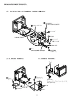 Preview for 12 page of Sony GDM-200PS Service Manual