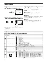 Предварительный просмотр 4 страницы Sony GDM-F520 Trinitron Operating Instructions Manual