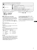 Предварительный просмотр 5 страницы Sony GDM-F520 Trinitron Operating Instructions Manual