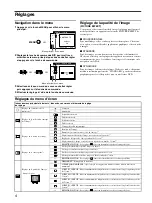 Предварительный просмотр 10 страницы Sony GDM-F520 Trinitron Operating Instructions Manual